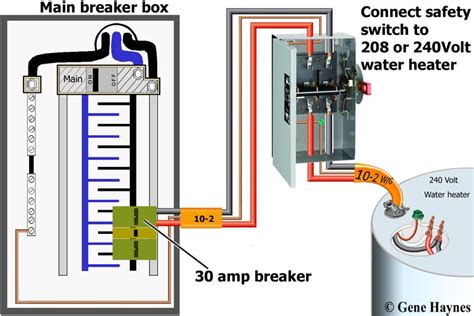 electric hot water heater shut off box|disconnect switch for hot water heater.